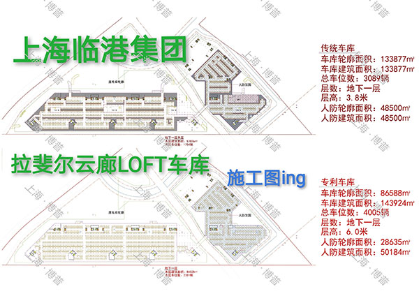 石河子G60科创云廊LOFT专利车库（上海博普授权）