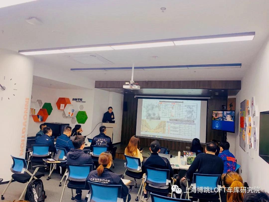 石河子【上海博普】董事长初光先生受邀前往世茂集团进行“Loft车库专题会”授课演讲